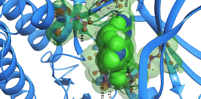 Hit to Lead identification CRO Services - AI & Computational chemistry with Synthesis